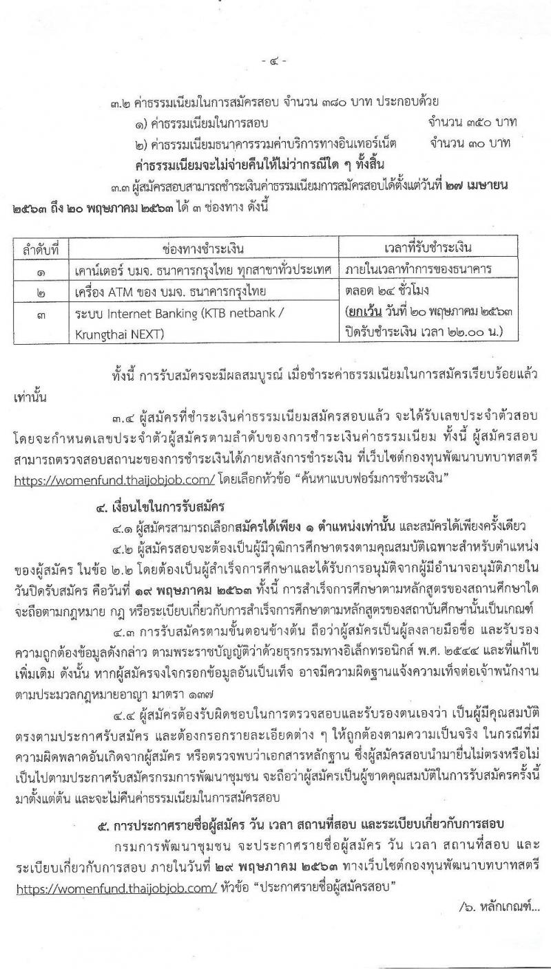 กองทุนพัฒนาบทบาทสตรี รับสมัครบุคคลเพื่อสรรหาและเลือกสรรเป็นพนักงานกองทุน จำนวน 4 ตำแหน่ง 48 อัตรา (วุฒิ ปวส. หรือเทียบเท่า ป.ตรี) รับสมัครสอบทางอินเทอร์เน็ต ตั้งแต่วันที่ 27 เม.ย. – 19 พ.ค. 2563