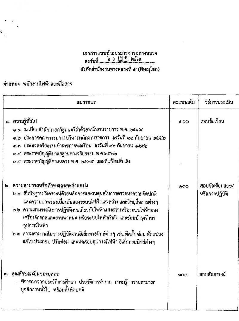 สำนักงานทางหลวงที่ 5 รับสมัครบุคคลเพื่อสรรหาและเลือกสรรเป็นพนักงานราชการทั่วไป จำนวน 3 ตำแหน่ง 14 อัตรา (วุฒิ ปวช. ปวส. อนุปริญญา) รับสมัครสอบตั้งแต่วันที่ 28 เม.ย. – 5 พ.ค. 2563