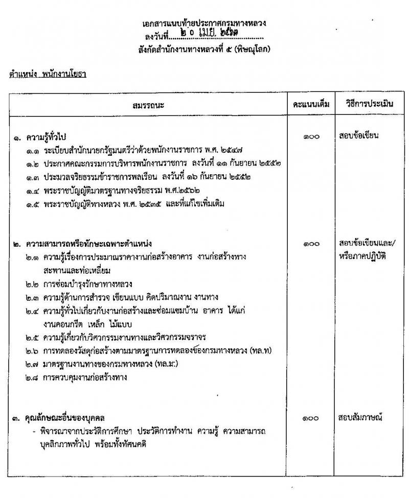 สำนักงานทางหลวงที่ 5 รับสมัครบุคคลเพื่อสรรหาและเลือกสรรเป็นพนักงานราชการทั่วไป จำนวน 3 ตำแหน่ง 14 อัตรา (วุฒิ ปวช. ปวส. อนุปริญญา) รับสมัครสอบตั้งแต่วันที่ 28 เม.ย. – 5 พ.ค. 2563