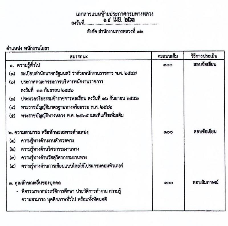 สำนักงานทางหลวงที่ 12 รับสมัครบุคคลเพื่อสรรหาและเลือกสรรเป็นพนักงานราชการทั่วไป จำนวน 2 ตำแหน่ง 9 อัตรา (วุฒิ ปวช. ปวส. อนุปริญญา) รับสมัครสอบตั้งแต่วันที่ 28 เม.ย. – 4 พ.ค. 2563