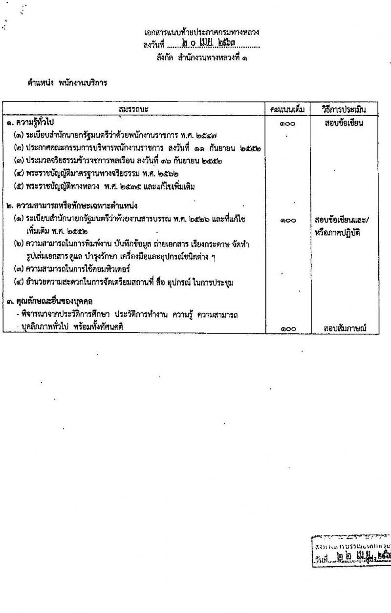 สำนักงานทางหลวงที่ 1 รับสมัครบุคคลเพื่อสรรหาและเลือกสรรเป็นพนักงานราชการทั่วไป 3 ตำแหน่ง 16 อัตรา (วุฒิ ม.ต้น ม.ปลาย ปวช. ปวส. อนุปริญญา) รับสมัครตั้งแต่วันที่ 28 เม.ย. – 5 พ.ค. 2563