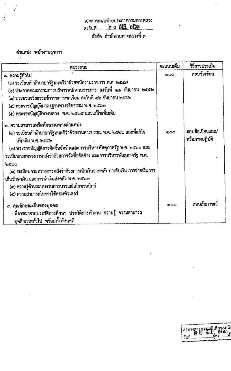 สำนักงานทางหลวงที่ 1 รับสมัครบุคคลเพื่อสรรหาและเลือกสรรเป็นพนักงานราชการทั่วไป 3 ตำแหน่ง 16 อัตรา (วุฒิ ม.ต้น ม.ปลาย ปวช. ปวส. อนุปริญญา) รับสมัครตั้งแต่วันที่ 28 เม.ย. – 5 พ.ค. 2563