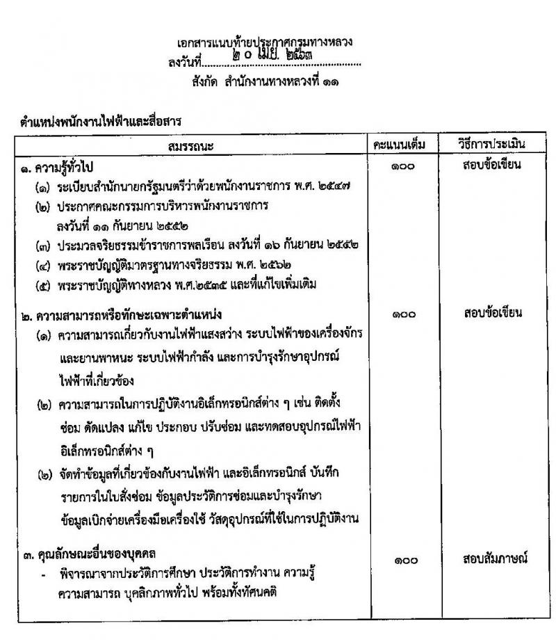 สำนักงานทางหลวงที่ 11 รับสมัครบุคคลเพื่อสรรหาและเลือกสรรเป็นพนักงานราชการทั่วไป 2 ตำแหน่ง 14 อัตรา (วุฒิ ปวช. ปวท. ปวส. อนุปริญญา) รับสมัครตั้งแต่วันที่ 30 เม.ย. – 8 พ.ค. 2563