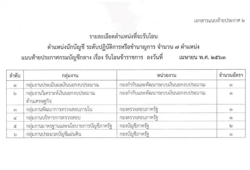 กรมบัญชีกลาง รับโอนข้าราชการ จำนวน 3 ตำแหน่ง 61 อัตรา ตำแหน่งระดับปฏิบัติงาน ชำนาญงาน ปฏิบัติการ ชำนาญการ รับสมัครตั้งแต่บัดนี้ ถึง 15 พ.ค. 2563