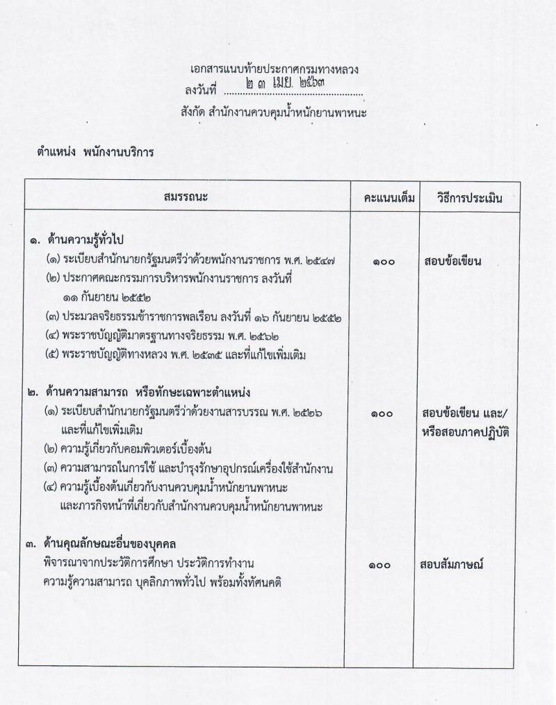 สำนักงานควบคุมน้ำหนักยานพาหนะ รับสมัครบุคคลเพื่อเลือกสรรเป็นพนักงานราชการทั่วไป 3 ตำแหน่ง 17 อัตรา (วุฒิ ม.ต้น ม.ปลาย ปวช. ปวท. ปวส. อนุปริญญา) รับสมัครสอบตั้งแต่วันที่ 30 เม.ย. – 8 พ.ค. 2563