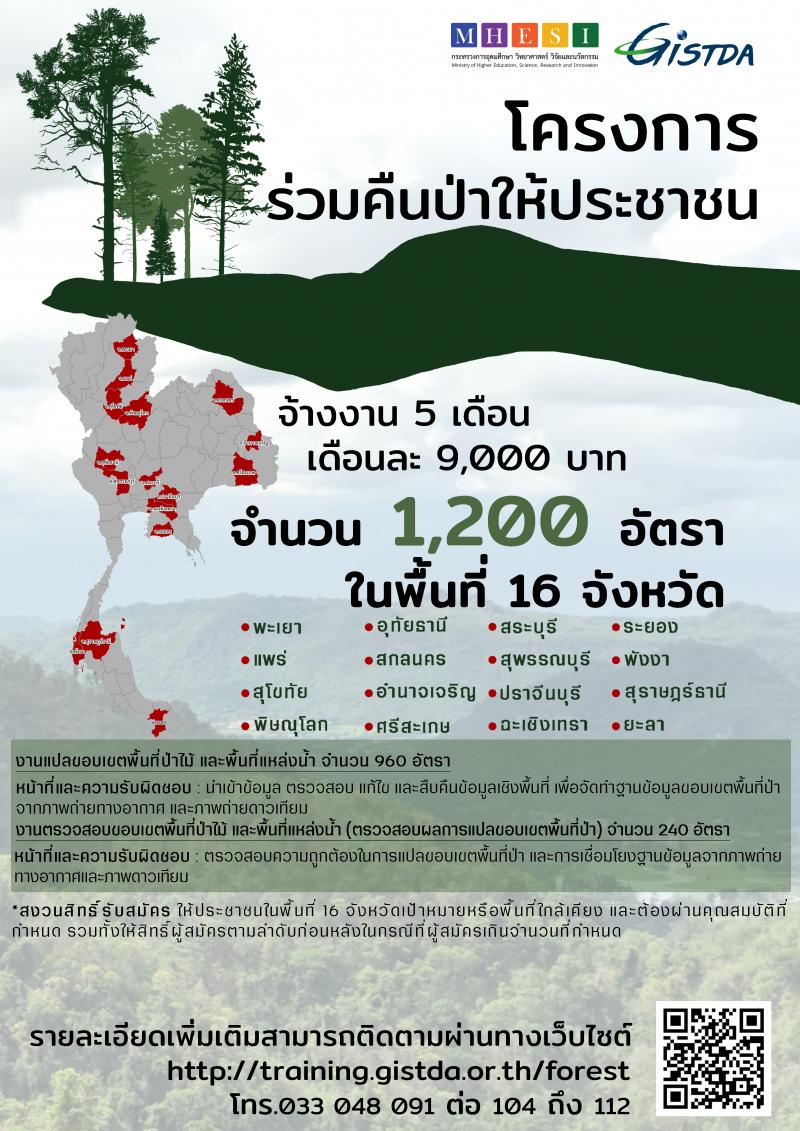 องค์การมหาชน รับสมัครบุคคลเพื่อเข้าทำงาน ระยะเวลา 5 เดือน เดือนละ 9,000 บาท จำนวน 1,200 อัตรา (วุฒิ อนุปริญญา ขึ้นไป)