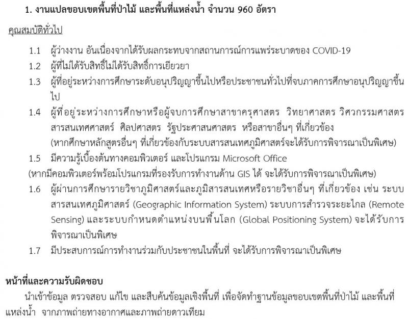 องค์การมหาชน รับสมัครบุคคลเพื่อเข้าทำงาน ระยะเวลา 5 เดือน เดือนละ 9,000 บาท จำนวน 1,200 อัตรา (วุฒิ อนุปริญญา ขึ้นไป)