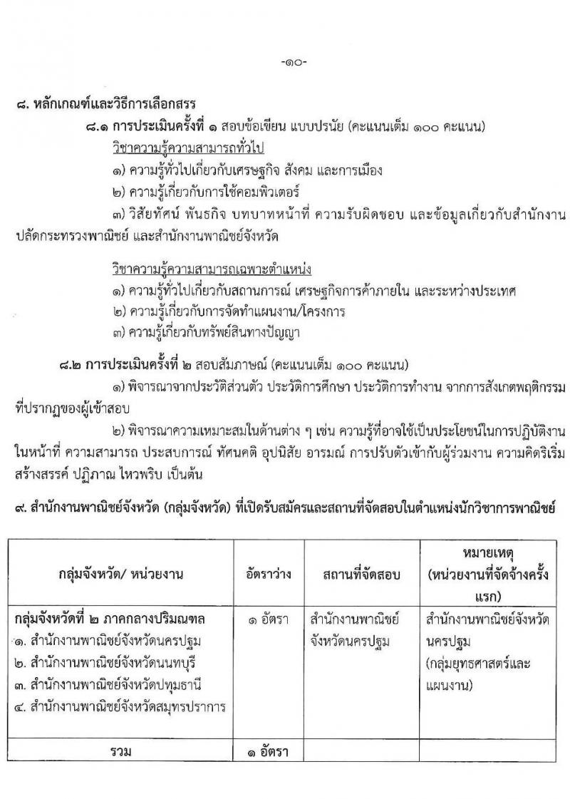 สำนักงานปลัดกระทรวงพาณิชย์ รับสมัครสอบคัดเลือกบุคคลเพื่อเลือกสรรเป็นพนักงานราชการทั่วไป (ส่วนภูมิภาค) จำนวน 4 ตำแหน่ง 8 อัตรา (วุฒิ ปวส. ป.ตรี) รับสมัครสอบตั้งแต่วันที่ 20 - 26 พ.ค. 2563