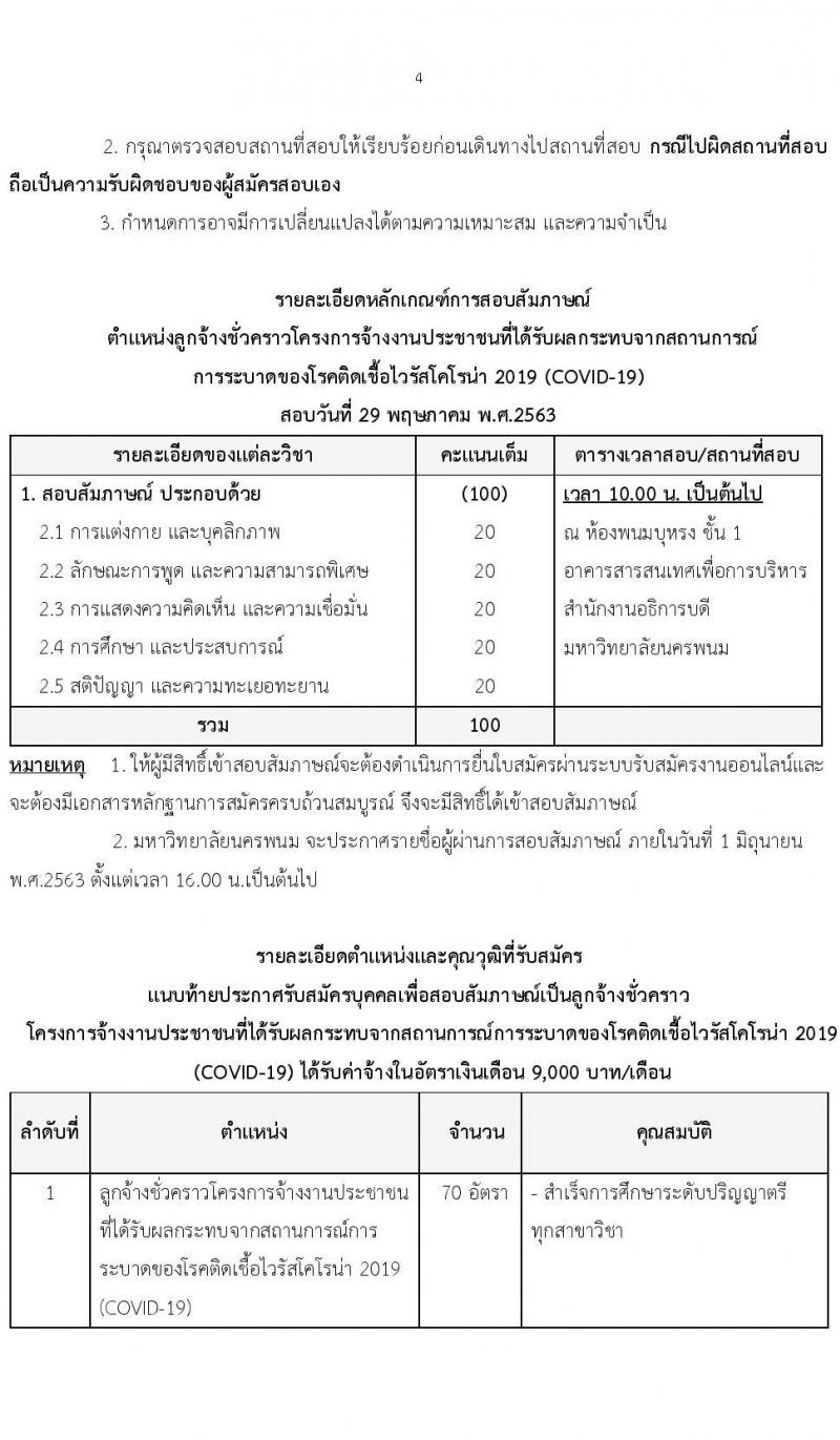 มหาวิทยาลัยนครพนม รับสมัครลูกจ้างชั่วคราวโครงการจ้างงานประชาชนที่ได้รับผลกระทบโคโรน่า 2019 จำนวน 70 อัตรา (วุฒิ ป.ตรี) รับสมัครออนไลน์ ตั้งแต่บัดนี้ ถึงวันที่ 25 พ.ค. 2563