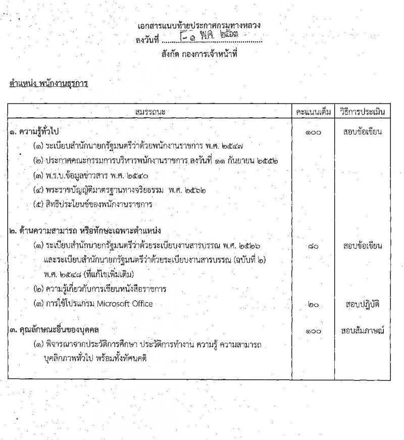 กรมทางหลวง รับสมัครบุคคลเพื่อสรรหาและเลือกสรรเป็พนักงานราชการทั่วไป จำนวน 3 ตำแหน่ง 4 อัตรา (วุฒิ ปวช. ปวส. ป.ตรี) รับสมัครสอบตั้งแต่วันที่ 19-25 พ.ค. 2563