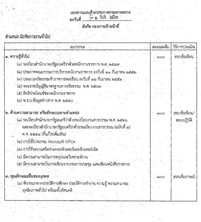 กรมทางหลวง รับสมัครบุคคลเพื่อสรรหาและเลือกสรรเป็พนักงานราชการทั่วไป จำนวน 3 ตำแหน่ง 4 อัตรา (วุฒิ ปวช. ปวส. ป.ตรี) รับสมัครสอบตั้งแต่วันที่ 19-25 พ.ค. 2563