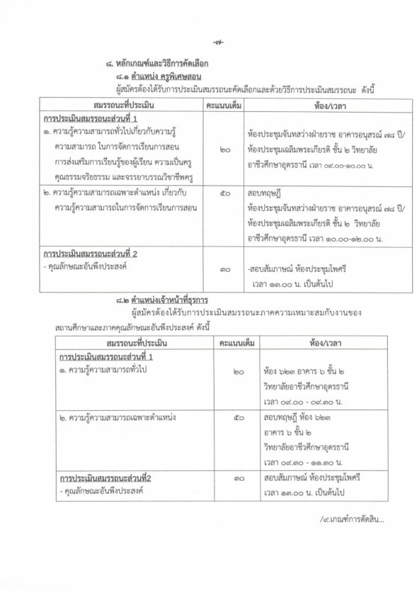 วิทยาลัยอาชีวศึกษาอุดรธานี รับสมัครลูกจ้างชั่วคราวรายเดือน จำนวน 10 อัตรา (วุฒิ ปวช. ป.ตรี ขึ้นไป) รับสมัครสอบตั้งแต่วันที่ 1-10 มิ.ย. 2563