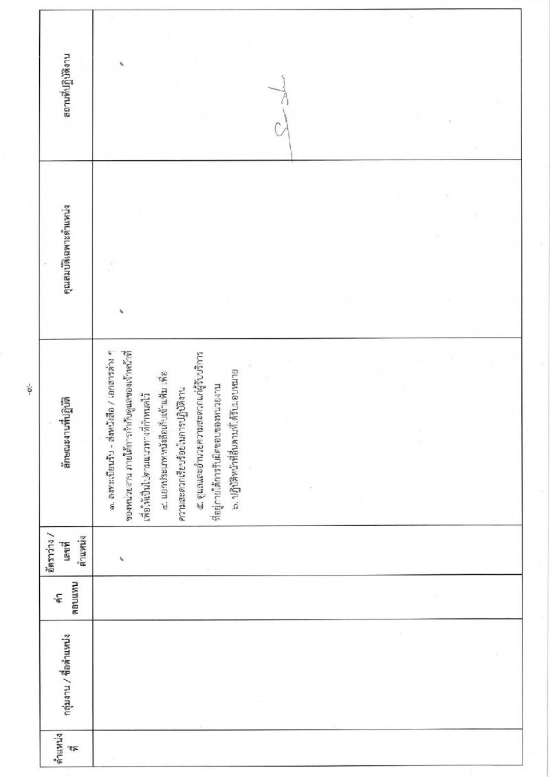 กรมพัฒนาสังคมและสวัสดิการ รับสมัครบุคคลเพื่อเลือกสรรเป็นพนักงานราชการทั่วไป จำนวน 3 อัตรา (วุฒิ ปวช. ปวส.) รับสมัครสอบทางอินเทอร์เน็ต ตั้งแต่วันที่ 1-8 มิ.ย. 2563