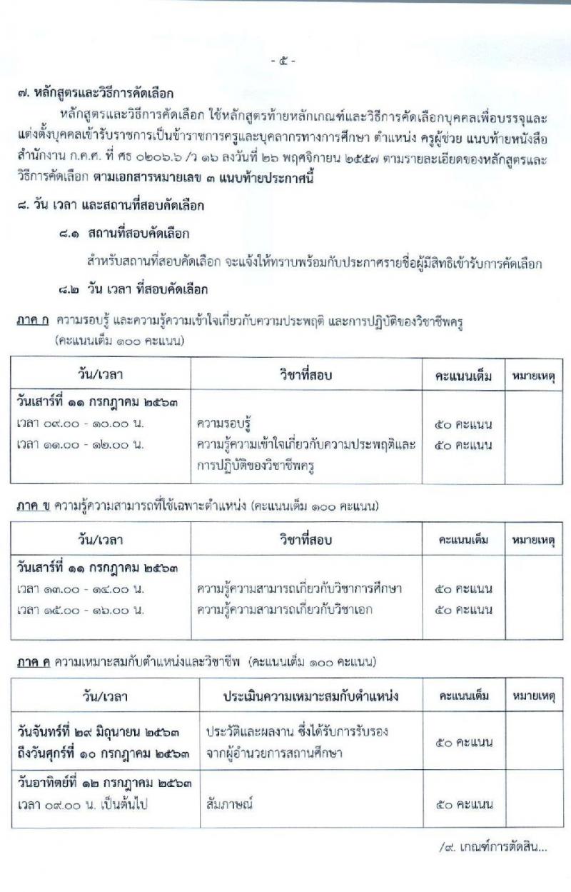 คณะกรรมการศึกษาธิการจังหวัดศรีสะเกษ รับสมัครคัดเลือกบุคคลเพื่อบรรจุและแต่งตั้งเข้ารับราชการเป็นข้าราชการครูและบุคลากรทางการศึกษา ตำแหน่งครูผู้ช่วย จำนวน 15 สาขาวิชา 77 อัตรา (วุฒิ ป.ตรี ทางการศึกษา) รับสมัครสอบตั้งแต่วันที่ 16-22 มิ.ย. 2563
