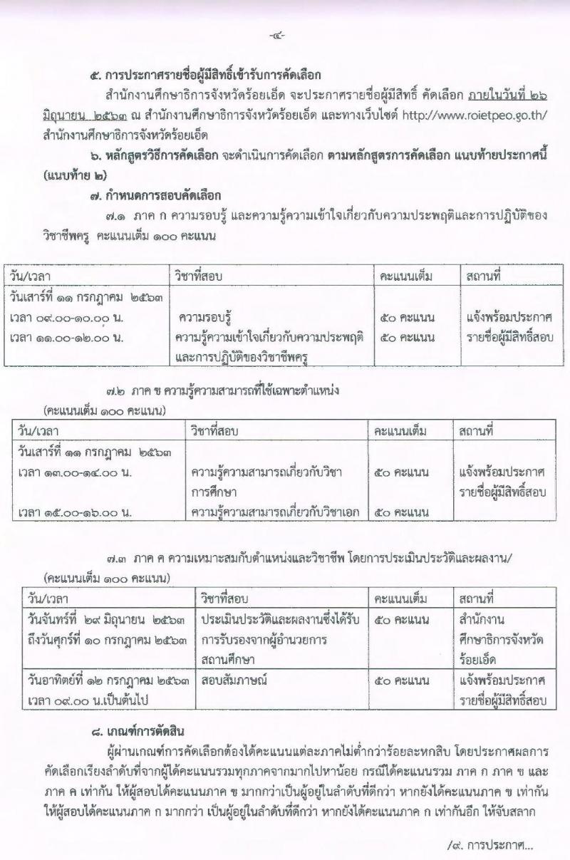คณะกรรมการศึกษาธิการจังหวัดร้อยเอ็ด รับสมัครบุคคลเพื่อบรรจุและแต่งตั้งเข้ารับราชการครูและบุคลากรทางการศึกษา จำนวน 15 สาขาวิชา 95 อัตรา (วุฒิ ป.ตรี ทางการศึกษา) รับสมัครสอบตั้งแต่วันที่ 16-22 มิ.ย. 2563