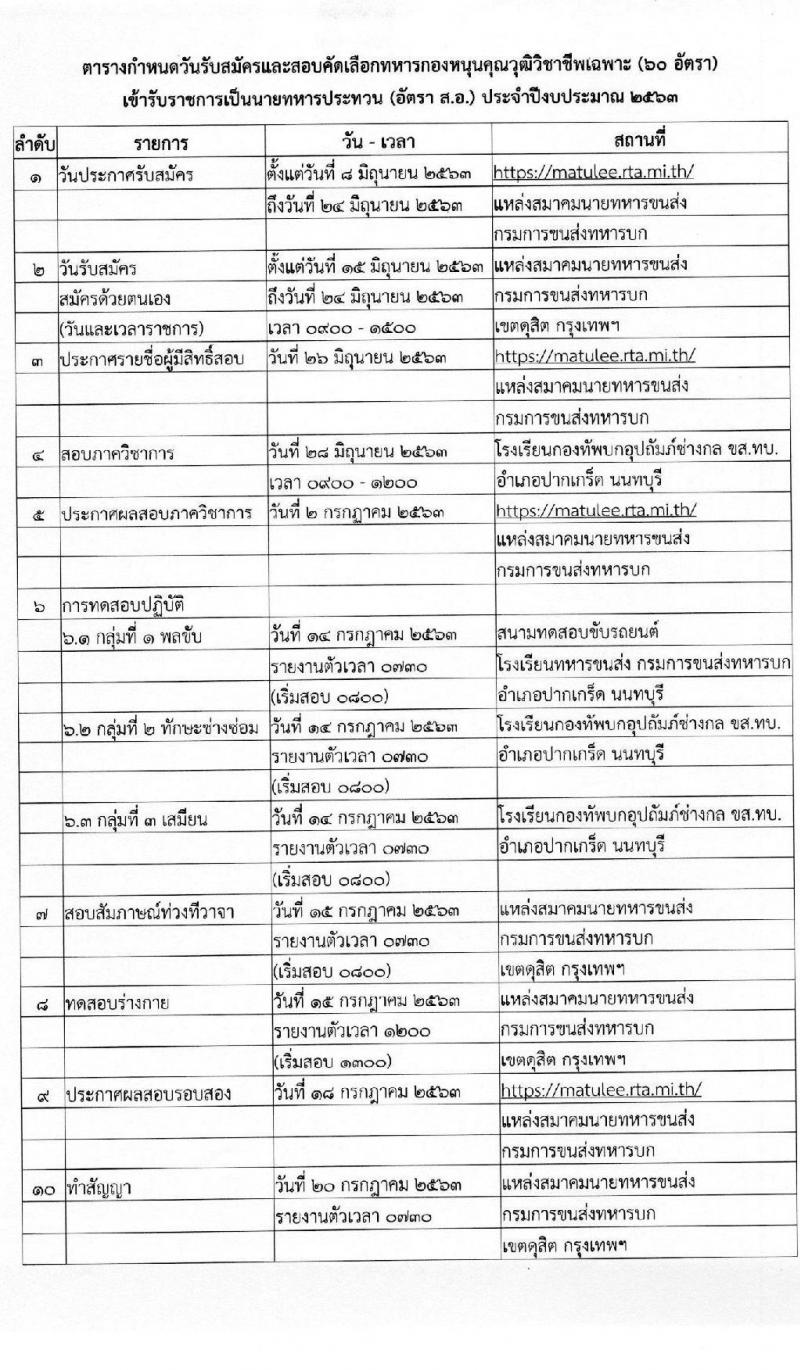 กรมการขนส่งทหารบก รับสมัครทหารกองหนุนที่มีคุณวุฒิวิชาชีพเฉพาะเข้ารับราชการเป็นนายทหารประทวน (อัตรา ส.อ.) จำนวน 60 อัตรา (วุฒิ ม.ปลาย ปวช.) รับสมัครสอบตั้งแต่วันที่ 15-24 มิ.ย. 2563