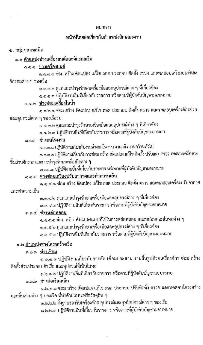 กรมอู่ทหารเรือ รับสมัครบุคคลพลเรือนเพื่อเลือกสรรเป็นพนักงานราชการ จำนวน 77 อัตรา (วุฒิ ไม่ต่ำกว่า ม.ต้น, ปวช.) รับสมัครสอบทางอินเทอร์เน็ต ตั้งแต่วันที่ 18-26 มิ.ย. 2563