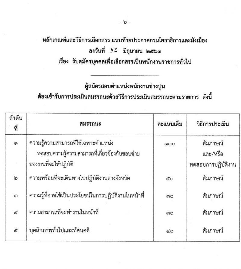 กรมโยธาธิการและผังเมือง รับสมัครบุคคลเพื่อเลือกสรรเป็นพนักงานราชการทั่วไป จำนวน 6 ตำแหน่ง 13 อัตรา (วุฒิ ปวช. ป.ตรี ป.โท) รับสมัครสอบตั้งแต่วันที่ 29 มิ.ย. – 3 ก.ค. 2563