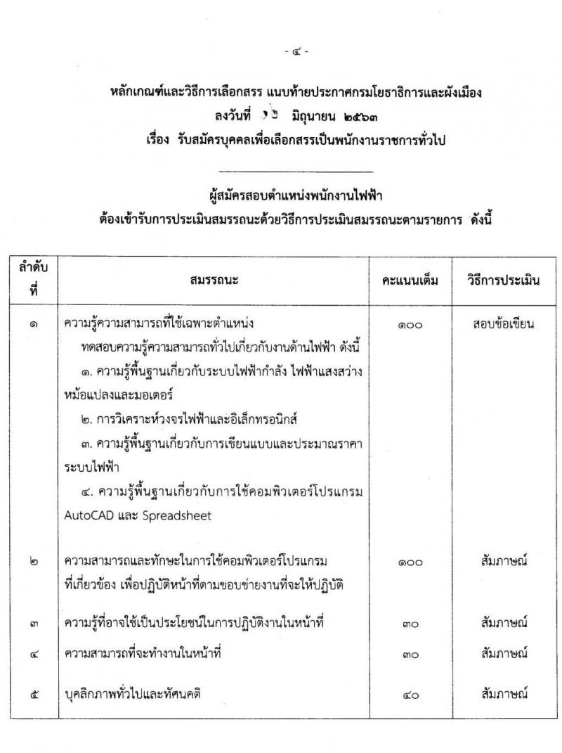 กรมโยธาธิการและผังเมือง รับสมัครบุคคลเพื่อเลือกสรรเป็นพนักงานราชการทั่วไป จำนวน 6 ตำแหน่ง 13 อัตรา (วุฒิ ปวช. ป.ตรี ป.โท) รับสมัครสอบตั้งแต่วันที่ 29 มิ.ย. – 3 ก.ค. 2563