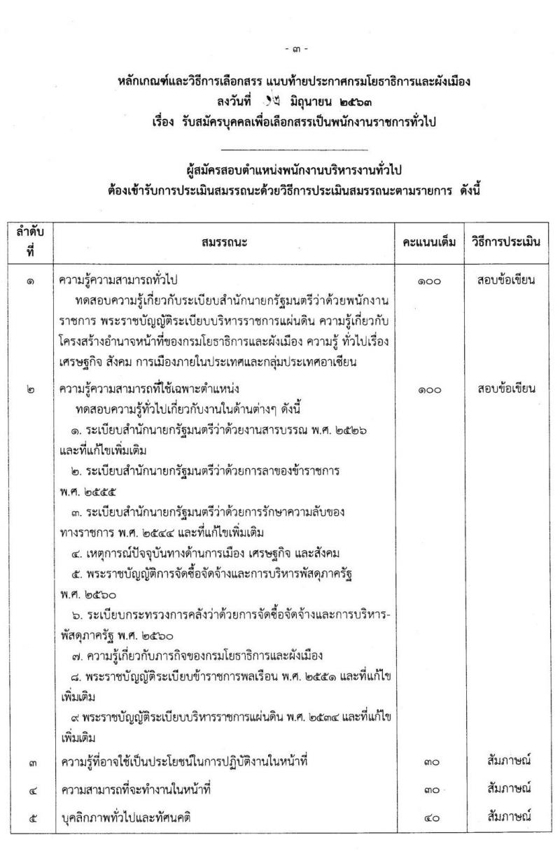 กรมโยธาธิการและผังเมือง รับสมัครบุคคลเพื่อเลือกสรรเป็นพนักงานราชการทั่วไป จำนวน 6 ตำแหน่ง 13 อัตรา (วุฒิ ปวช. ป.ตรี ป.โท) รับสมัครสอบตั้งแต่วันที่ 29 มิ.ย. – 3 ก.ค. 2563