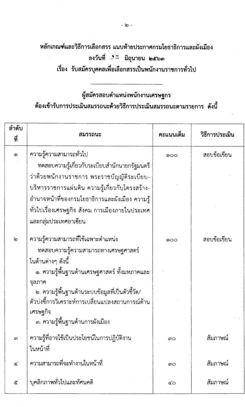 กรมโยธาธิการและผังเมือง รับสมัครบุคคลเพื่อเลือกสรรเป็นพนักงานราชการทั่วไป จำนวน 6 ตำแหน่ง 13 อัตรา (วุฒิ ปวช. ป.ตรี ป.โท) รับสมัครสอบตั้งแต่วันที่ 29 มิ.ย. – 3 ก.ค. 2563
