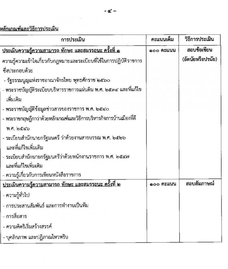 สำนักเลขาธิการนายกรัฐมนตรี รับสมัครบุคคลเพื่อเลือกสรรเป็นพนักงานราชการทั่วไป จำนวน 5 ตำแหน่ง 5 อัตรา (วุฒิ ปวช. ป.ตรี) รับสมัครสอบทางอินเทอร์เน็ต ตั้งแต่วันที่ 29 มิ.ย. – 13 ก.ค. 2563