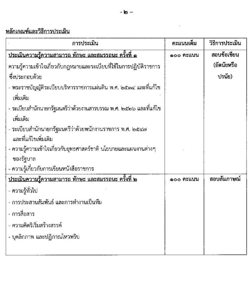 สำนักเลขาธิการนายกรัฐมนตรี รับสมัครบุคคลเพื่อเลือกสรรเป็นพนักงานราชการทั่วไป จำนวน 5 ตำแหน่ง 5 อัตรา (วุฒิ ปวช. ป.ตรี) รับสมัครสอบทางอินเทอร์เน็ต ตั้งแต่วันที่ 29 มิ.ย. – 13 ก.ค. 2563