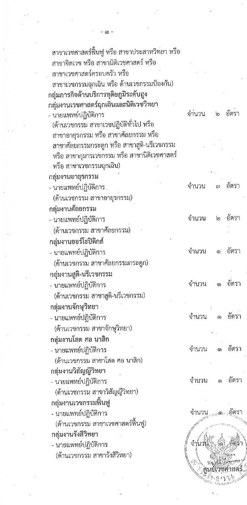 สำนักงานคณะกรรมการข้าราชการกรุงเทพมหานคร รับสมัครคัดเลือกเพื่อบรรจุและแต่งตั้งบุคคลเข้ารับราชการ จำนวน 54 อัตรา (วุฒิ ป.ตรี ทางการแพทย์พยาบาล) รับสมัครสอบตั้งแต่วันที่ 1-16 ก.ค. 2563
