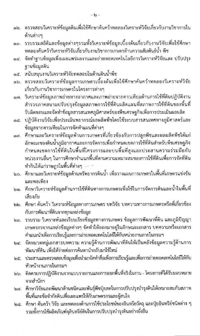 สำนักงานพัฒนาที่ดินเขต 1 รับสมัครบุคคลเพื่อเลือกสรรเป็นพนักงานราชการทั่วไป จำนวน 4 ตำแหน่ง 5 อัตรา (วุฒิ ป.ตรี) รับสมัครสอบตั้งแต่วันที่ 29 มิ.ย. – 3 ก.ค. 2563