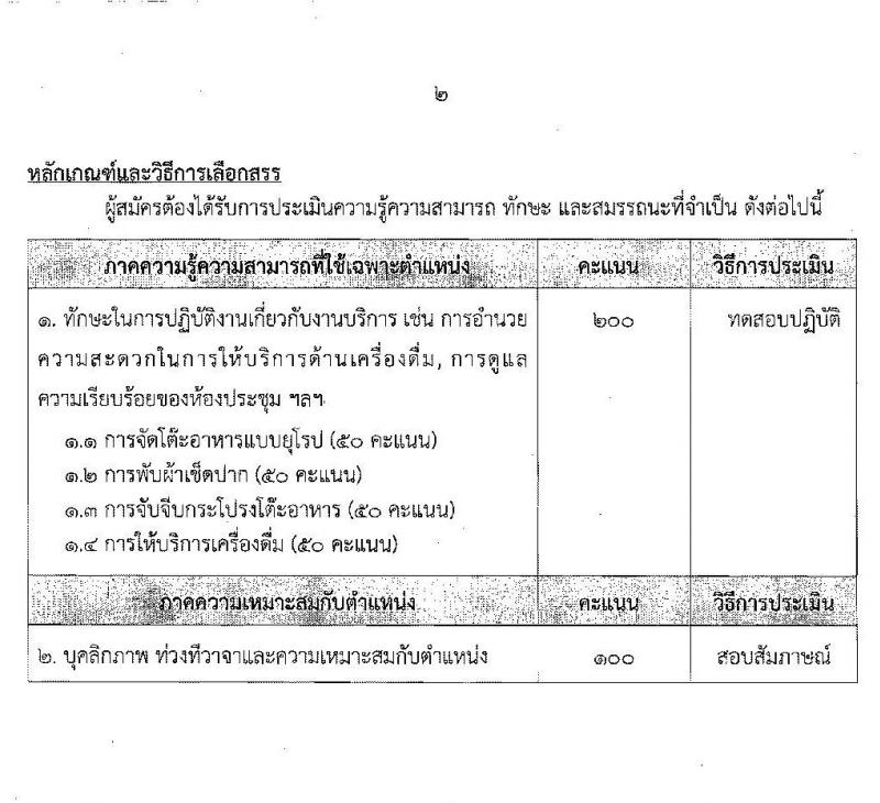 สำนักงานเลขาธิการวุฒิสภา รับสมัครบุคคลเพื่อเลือกสรรเป็นพนักงานราชการรัฐสภาทั่วไป จำนวน 18 อัตรา (วุฒิ ม.ต้น ม.ปลาย ปวส. ป.ตรี) รับสมัครสอบทางอินเทอร์เน็ต ตั้งแต่วันที่ 2-16 ก.ค. 2563