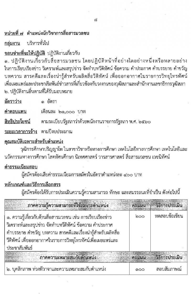 สำนักงานเลขาธิการวุฒิสภา รับสมัครบุคคลเพื่อเลือกสรรเป็นพนักงานราชการรัฐสภาทั่วไป จำนวน 18 อัตรา (วุฒิ ม.ต้น ม.ปลาย ปวส. ป.ตรี) รับสมัครสอบทางอินเทอร์เน็ต ตั้งแต่วันที่ 2-16 ก.ค. 2563