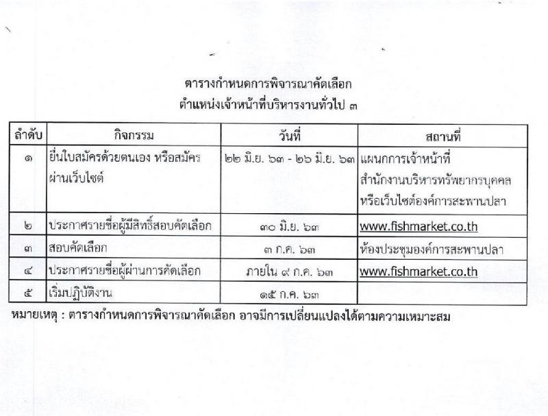 องค์การสะพานปลา รับสมัครพนักงาน จำนวน 5 อัตรา (วุฒิ ป.ตรี) รับสมัครทางอินเทอร์เน็ต ตั้งแต่วันที่ 22-26 มิ.ย. 2563
