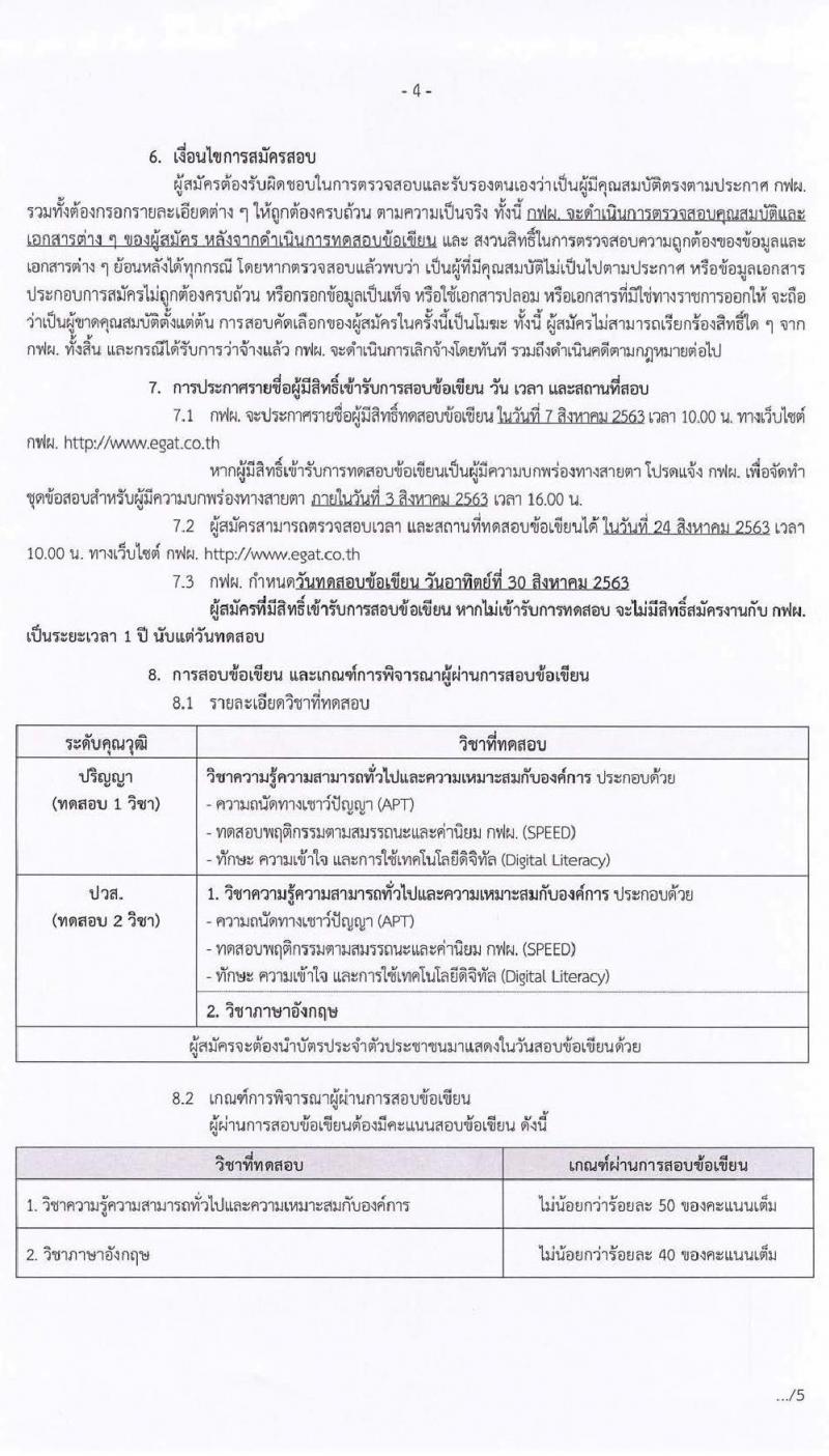 กฟผ. เปิดรับสมัครงานทั่วประเทศ จำนวน 383 อัตรา (วุฒิ ปวช. ปวส. ป.ตรี ป.โท) รับสมัครสอบทางอินเทอร์เน็ต ตั้งแต่วันที่ 15-31 ก.ค. 2563