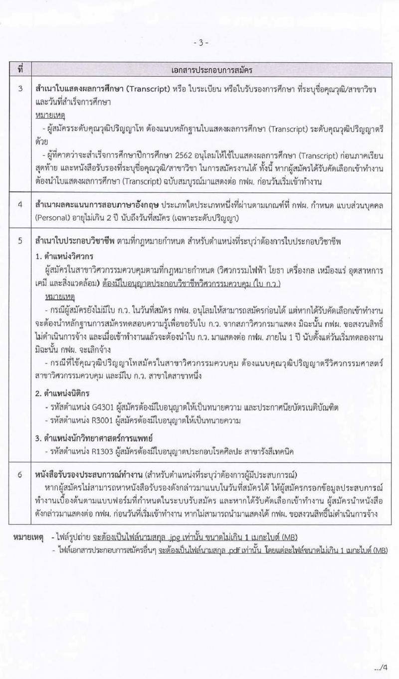กฟผ. เปิดรับสมัครงานทั่วประเทศ จำนวน 383 อัตรา (วุฒิ ปวช. ปวส. ป.ตรี ป.โท) รับสมัครสอบทางอินเทอร์เน็ต ตั้งแต่วันที่ 15-31 ก.ค. 2563