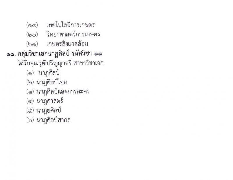 สำนักงานเขตพื้นที่การศึกษามันธยมศึกษา เขต 29 รับสมัครคัดเลือกบุคคลเพื่อสรรหาและเลือกสรรเป็นพนักงานราชการ ตำแหน่ง ครูผู้สอน จำนวน 11 สาขา 11 อัตรา (วุฒิ ป.ตรี ทางการศึกษา) รับสมัครสอบตั้งแต่วันที่ 13-17 ก.ค. 2563
