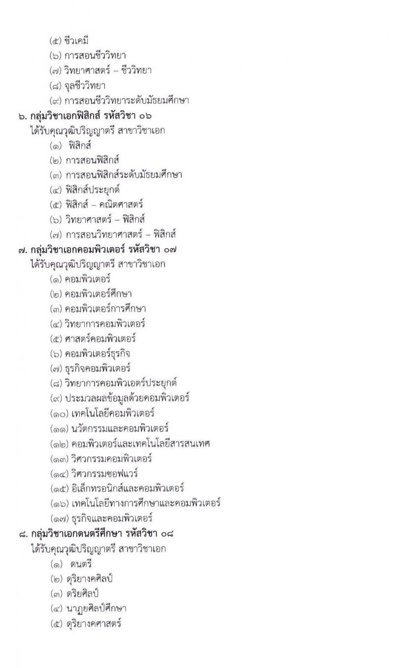 สำนักงานเขตพื้นที่การศึกษามันธยมศึกษา เขต 29 รับสมัครคัดเลือกบุคคลเพื่อสรรหาและเลือกสรรเป็นพนักงานราชการ ตำแหน่ง ครูผู้สอน จำนวน 11 สาขา 11 อัตรา (วุฒิ ป.ตรี ทางการศึกษา) รับสมัครสอบตั้งแต่วันที่ 13-17 ก.ค. 2563