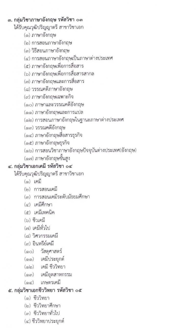 สำนักงานเขตพื้นที่การศึกษามันธยมศึกษา เขต 29 รับสมัครคัดเลือกบุคคลเพื่อสรรหาและเลือกสรรเป็นพนักงานราชการ ตำแหน่ง ครูผู้สอน จำนวน 11 สาขา 11 อัตรา (วุฒิ ป.ตรี ทางการศึกษา) รับสมัครสอบตั้งแต่วันที่ 13-17 ก.ค. 2563