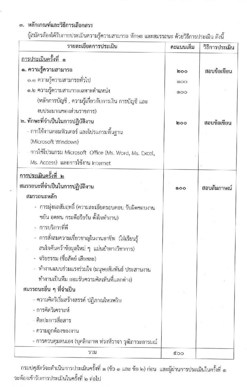 กรมปศุสัตว์ รับสมัครบุคคลเพื่อเลือกสรรเป็นพนักงานเงินทุนฯ ตำแหน่ง นักวิชการเงินและบัญชี จำนวน 2 อัตรา (วุฒิ ป.ตรี) รับสมัครสอบตั้งแต่วันที่ 8-17 ก.ค. 2563