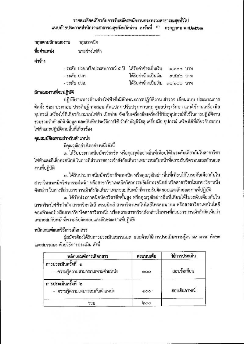 สำนักงานสาธารณสุขจังหวัดน่าน รับสมัครบุคคลเพื่อสรรหาและเลือกสรรเป็นพนักงานกระทรวงสาธารณสุขทั่วไป จำนวน 11 กลุ่มงาน 18 อัตรา (วุฒิ ม.ต้น ม.ปลาย ปวช. ปวส. ป.ตรี) รับสมัครสอบตั้งแต่วันที่ 13-17 ก.ค. 2563
