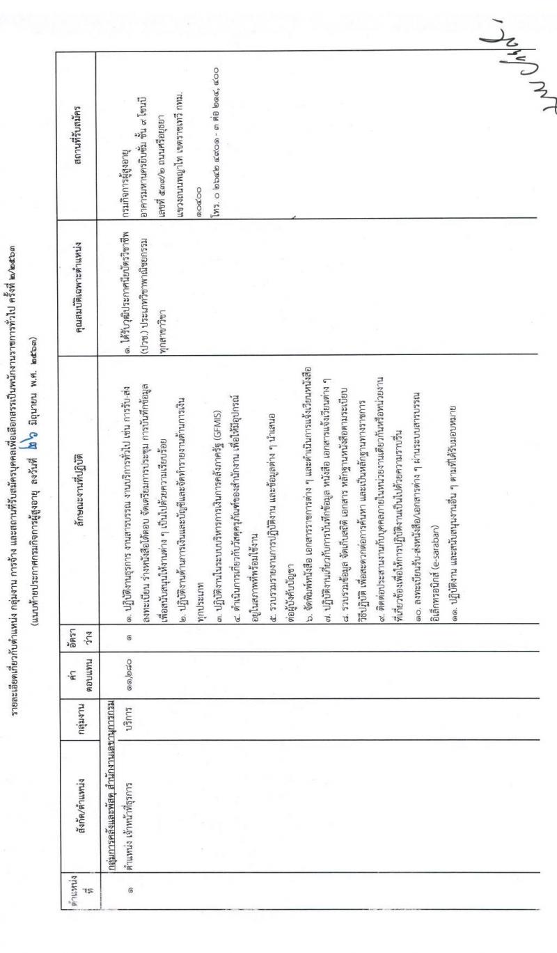 กรมกิจการผู้สูงอายุ รับสมัครเพื่อเลือกสรรเป็นพนักงานราชการทั่วไป ครั้งที่ 2/2563 จำนวน 5 อัตรา (วุฒิ ม.ต้น ม.ปลาย ปวช. ป.ตรี) รับสมัครตั้งแต่วันที่ 8-14 ก.ค. 2563