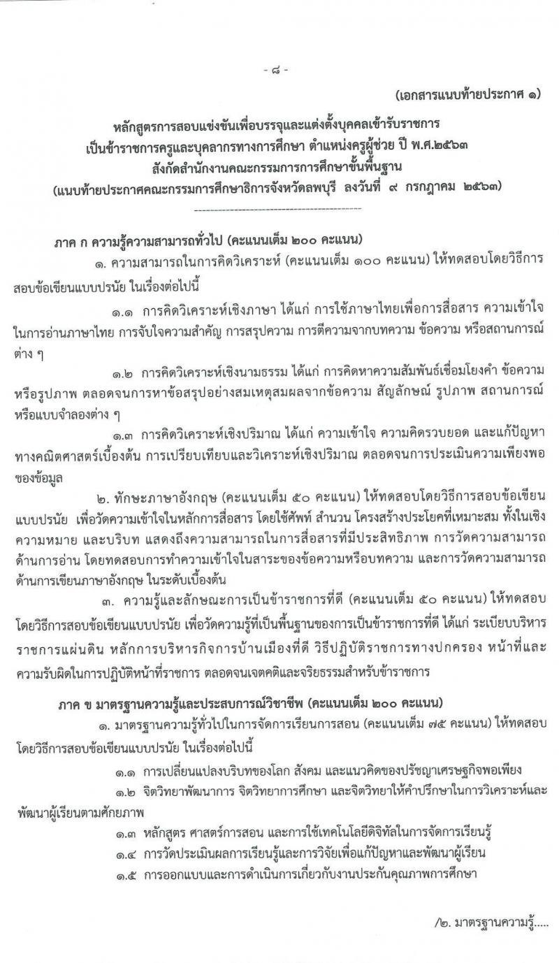 คณะกรรมการศึกษาธิการจังหวัดลพบุรี รับสมัครสอบบรรจุและแต่งตั้งบุคคลเข้ารับราชการครูและบุคลากรทางการศึกษา ตำแหน่งครูผู้ช่วย จำนวน 16 สาขาวิชา 109 อัตรา (วุฒิ ป.ตรี ทางการศึกษา) รับสมัครสอบตั้งแต่วันที่ 17-23 ก.ค. 2563