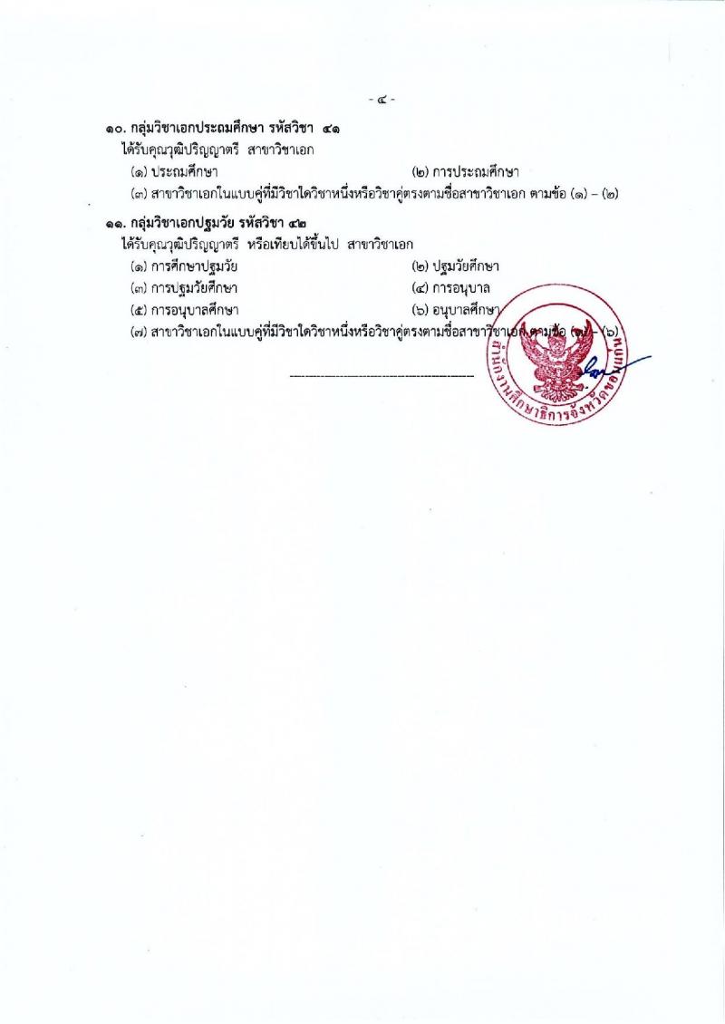 คณะกรรมการศึกษาธิการจังหวัดขอนแก่น รับสมัครสอบแข่งขันเพื่อบรรจุและแต่งตั้งบุคคลเข้ารับราชการเป็นข้าราชการครูและบุคลากรทางการศึกษา จำนวน 11 สาขาวิชา 17 อัตรา (วุฒิ ป.ตรี ทางการศึกษา) รับสมัครสอบตั้งแต่วันที่ 23-17 ก.ค. 2563