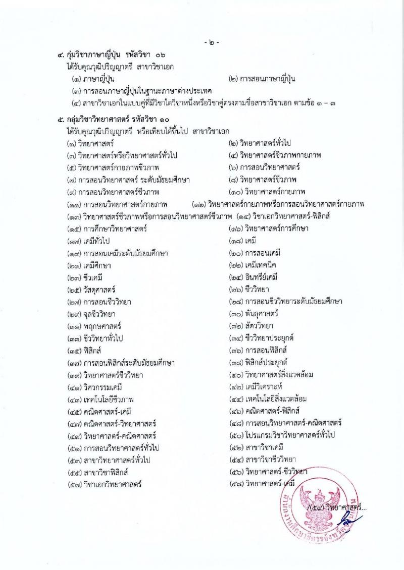 คณะกรรมการศึกษาธิการจังหวัดขอนแก่น รับสมัครสอบแข่งขันเพื่อบรรจุและแต่งตั้งบุคคลเข้ารับราชการเป็นข้าราชการครูและบุคลากรทางการศึกษา จำนวน 11 สาขาวิชา 17 อัตรา (วุฒิ ป.ตรี ทางการศึกษา) รับสมัครสอบตั้งแต่วันที่ 23-17 ก.ค. 2563