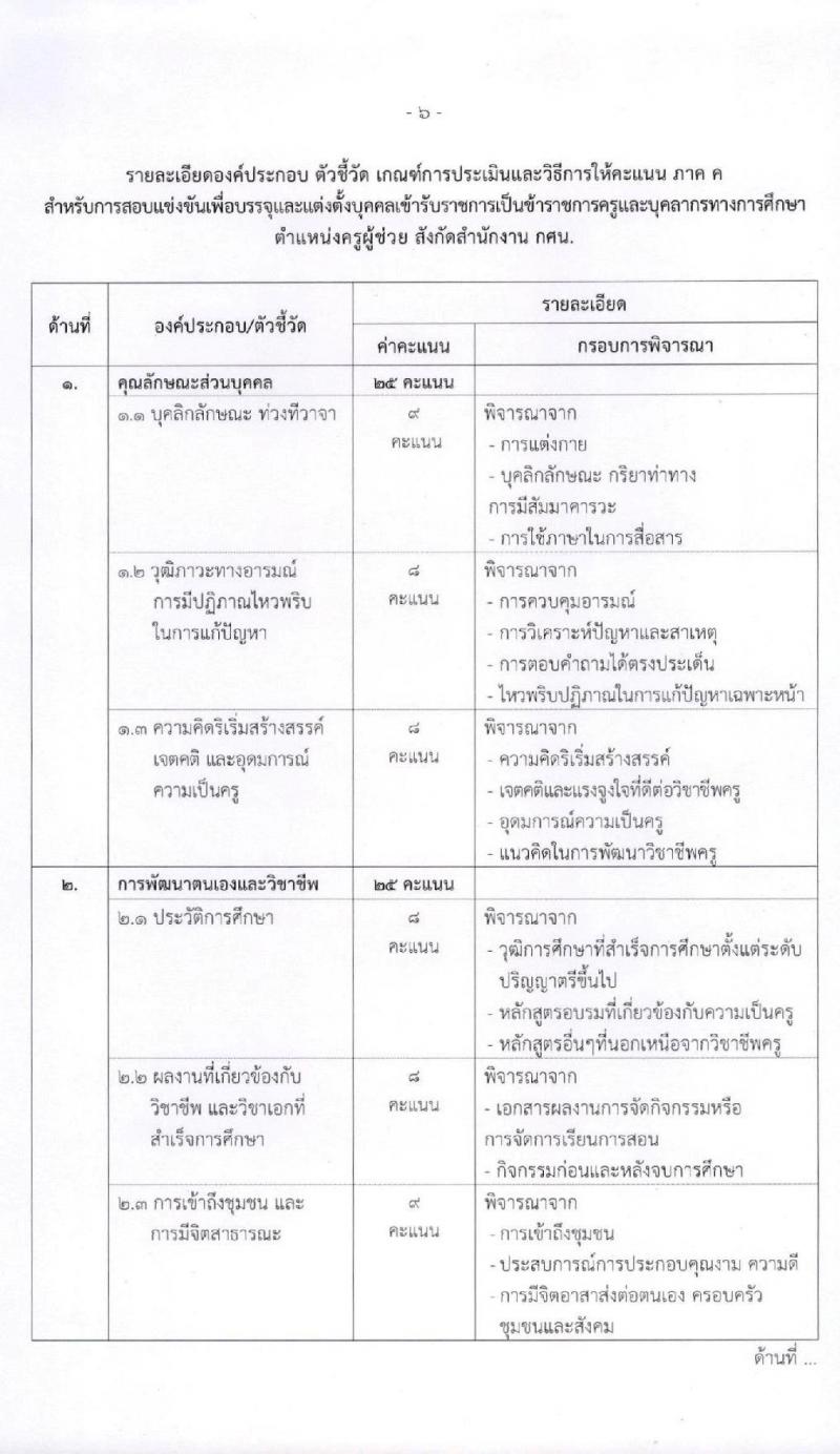 สำนักงานปลัดกระทรวงศึกษาธิการ รับสมัครสอบแข่งขันเพื่อบรรจุและแต่งตั้งบุคคลเข้ารับราชการครู และบุคลากรทางการศึกษา ตำแหน่งครูผู้ช่วย จำนวน 4 หน่วยพื้นที่ 318 อัตรา (วุฒิ ป.ตรี ทางการศึกษา) รับสมัครสอบทางอินเทอร์เน็ต ตั้งแต่วันที่ 17-30 ก.ค. 2563