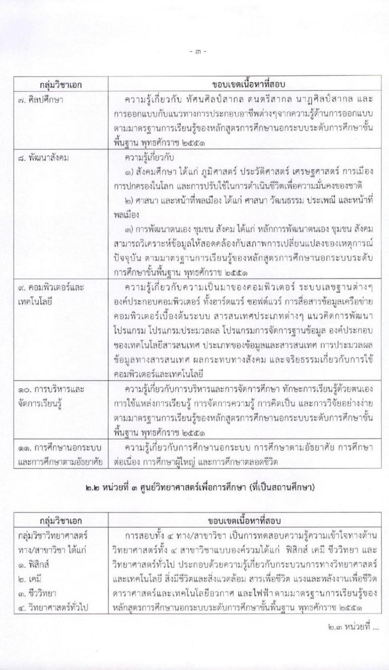 สำนักงานปลัดกระทรวงศึกษาธิการ รับสมัครสอบแข่งขันเพื่อบรรจุและแต่งตั้งบุคคลเข้ารับราชการครู และบุคลากรทางการศึกษา ตำแหน่งครูผู้ช่วย จำนวน 4 หน่วยพื้นที่ 318 อัตรา (วุฒิ ป.ตรี ทางการศึกษา) รับสมัครสอบทางอินเทอร์เน็ต ตั้งแต่วันที่ 17-30 ก.ค. 2563