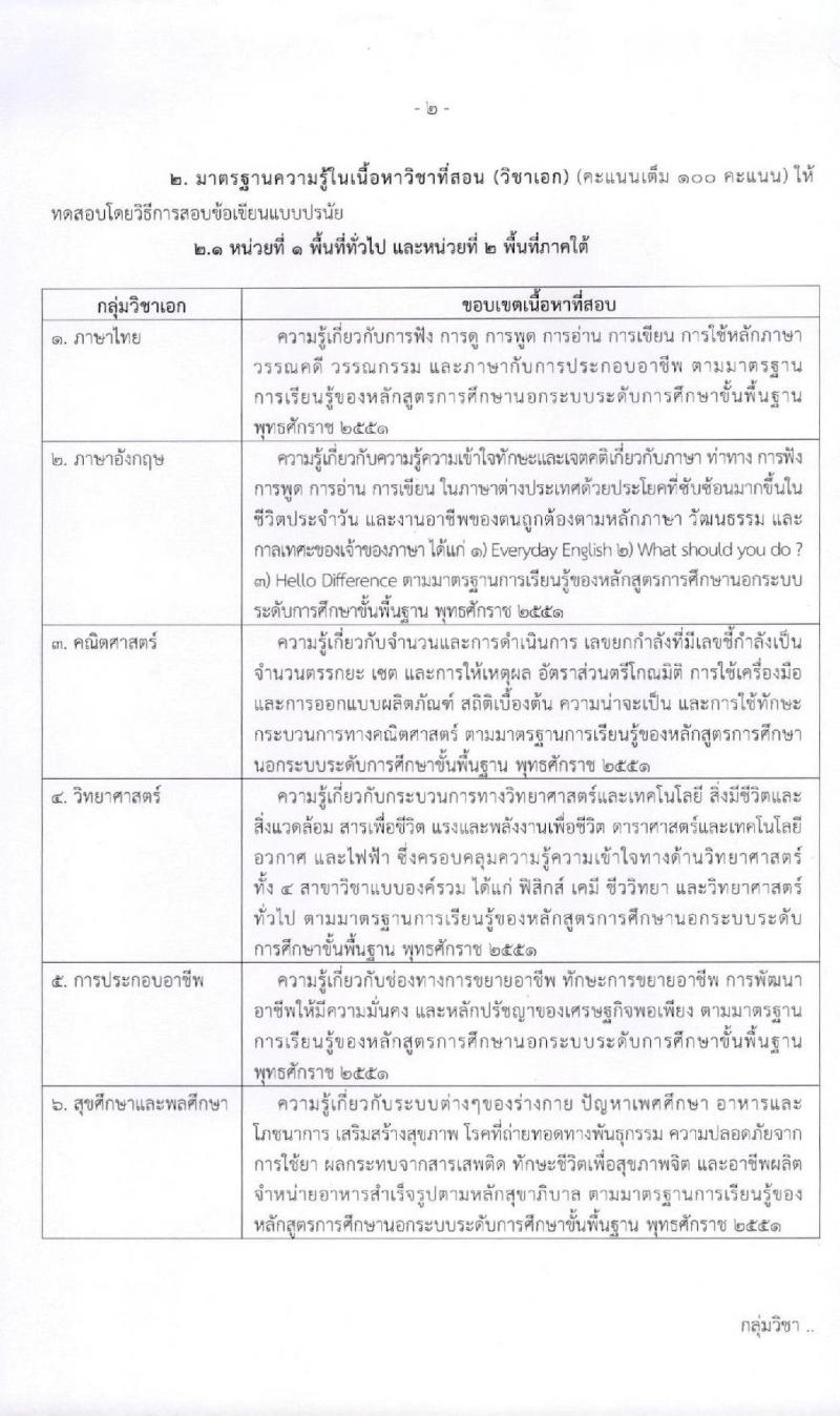 สำนักงานปลัดกระทรวงศึกษาธิการ รับสมัครสอบแข่งขันเพื่อบรรจุและแต่งตั้งบุคคลเข้ารับราชการครู และบุคลากรทางการศึกษา ตำแหน่งครูผู้ช่วย จำนวน 4 หน่วยพื้นที่ 318 อัตรา (วุฒิ ป.ตรี ทางการศึกษา) รับสมัครสอบทางอินเทอร์เน็ต ตั้งแต่วันที่ 17-30 ก.ค. 2563