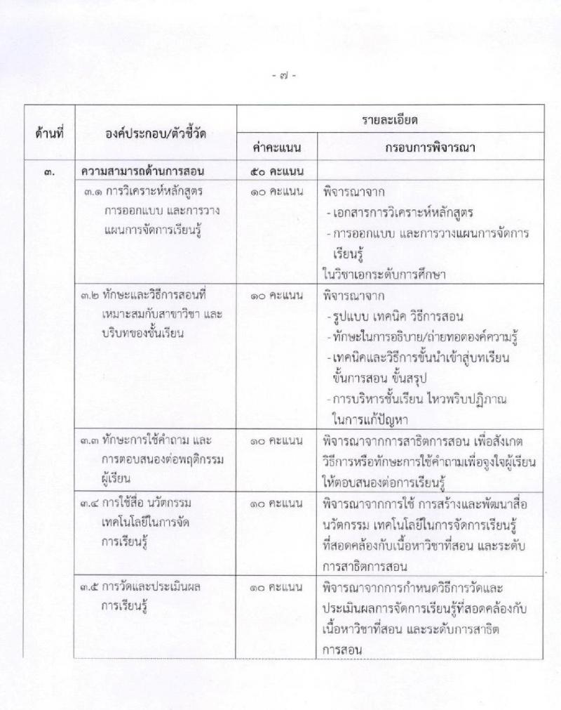 สำนักงานปลัดกระทรวงศึกษาธิการ รับสมัครสอบแข่งขันเพื่อบรรจุและแต่งตั้งบุคคลเข้ารับราชการครู และบุคลากรทางการศึกษา ตำแหน่งครูผู้ช่วย จำนวน 4 หน่วยพื้นที่ 318 อัตรา (วุฒิ ป.ตรี ทางการศึกษา) รับสมัครสอบทางอินเทอร์เน็ต ตั้งแต่วันที่ 17-30 ก.ค. 2563