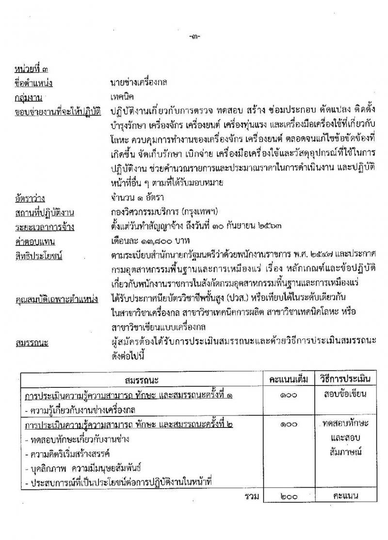 กรมอุตสาหกรรมพื้นฐานและการเหมือนแร่ รับสมัครบุคคลเพื่อเลือกสรรเป็นพนักงานราชการทั่วไป จำนวน 7 ตำแหน่ง 10 อัตรา (วุฒิ ปวส. ป.ตรี) รับสมัครสอบทางอินเทอร์เน็ต ตั้งแต่วันที่ 21-29 ก.ค. 2563
