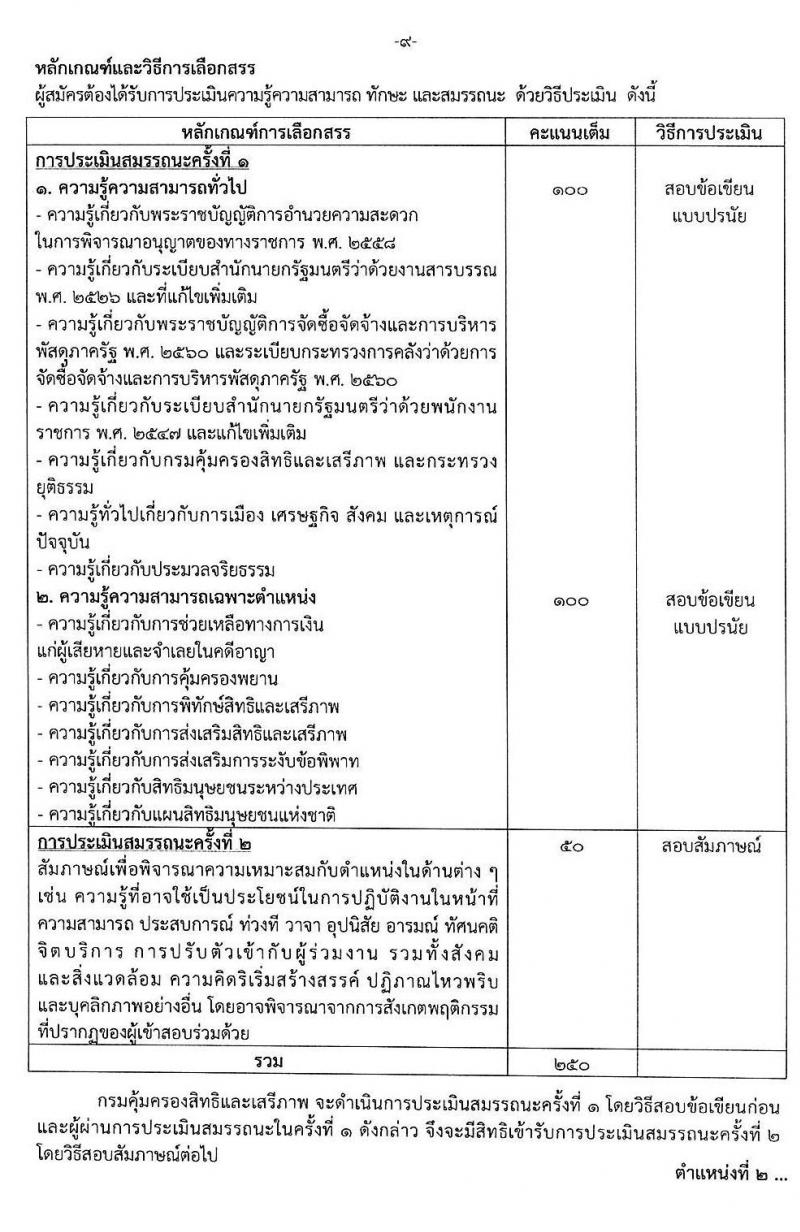 กรมคุ้มครองสิทธิและเสรีภาพ รับสมัครบุคคลเพื่อเลือกสรรเป็นพนักงานราชการทั่วไป จำนวน 3 ตำแหน่ง 3 อัตรา (วุฒิ ป.ตรี) รับสมัครสอบทางอินเทอร์เน็ต ตั้งแต่วันที่ 22 ก.ค. - 11 ส.ค. 2563