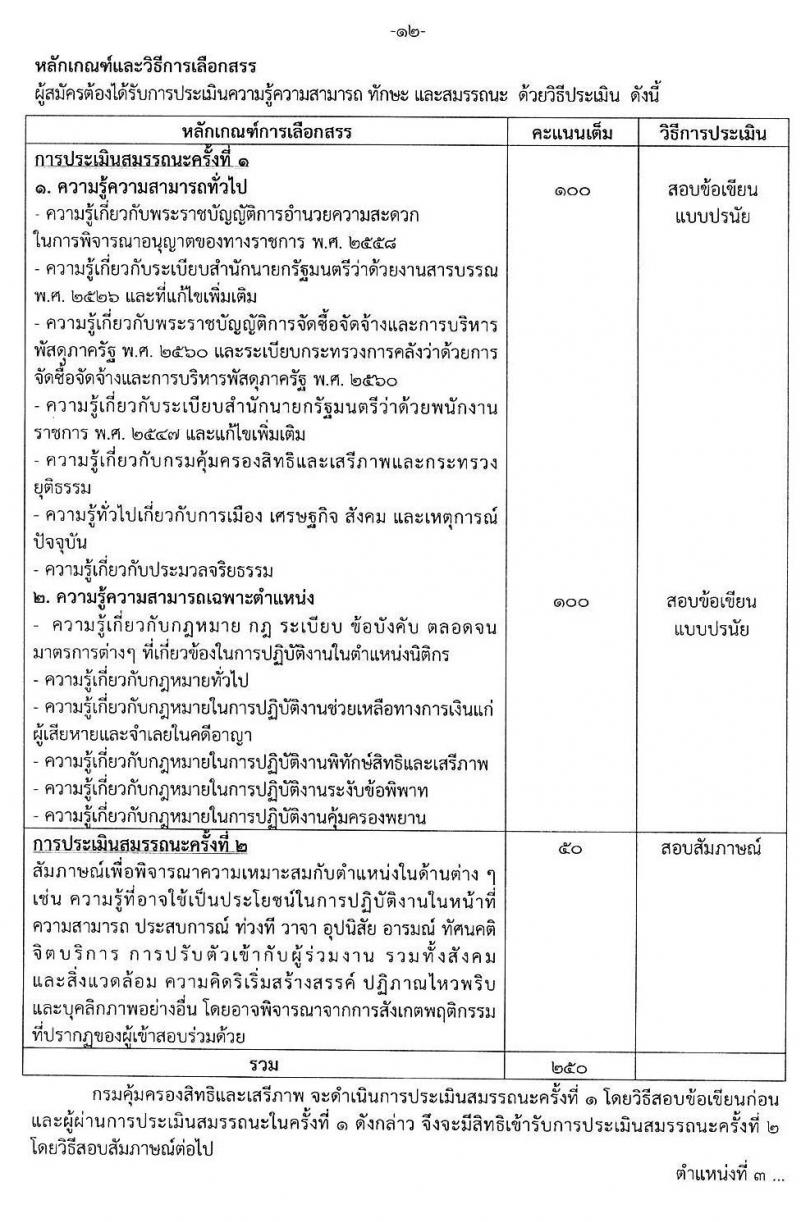 กรมคุ้มครองสิทธิและเสรีภาพ รับสมัครบุคคลเพื่อเลือกสรรเป็นพนักงานราชการทั่วไป จำนวน 3 ตำแหน่ง 3 อัตรา (วุฒิ ป.ตรี) รับสมัครสอบทางอินเทอร์เน็ต ตั้งแต่วันที่ 22 ก.ค. - 11 ส.ค. 2563